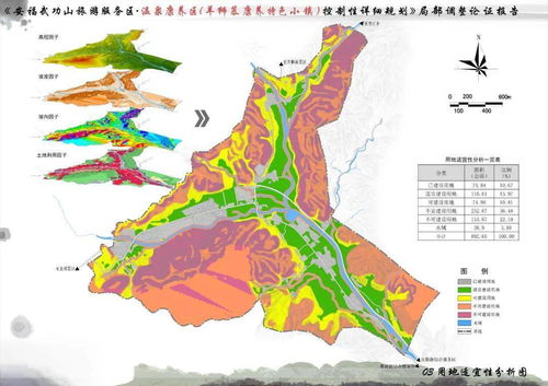 安福武功山風(fēng)景名勝區(qū)旅游管理委員會規(guī)劃公示公告