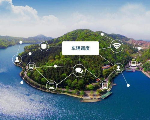 旅游大數據對旅游產業發展帶來大機遇